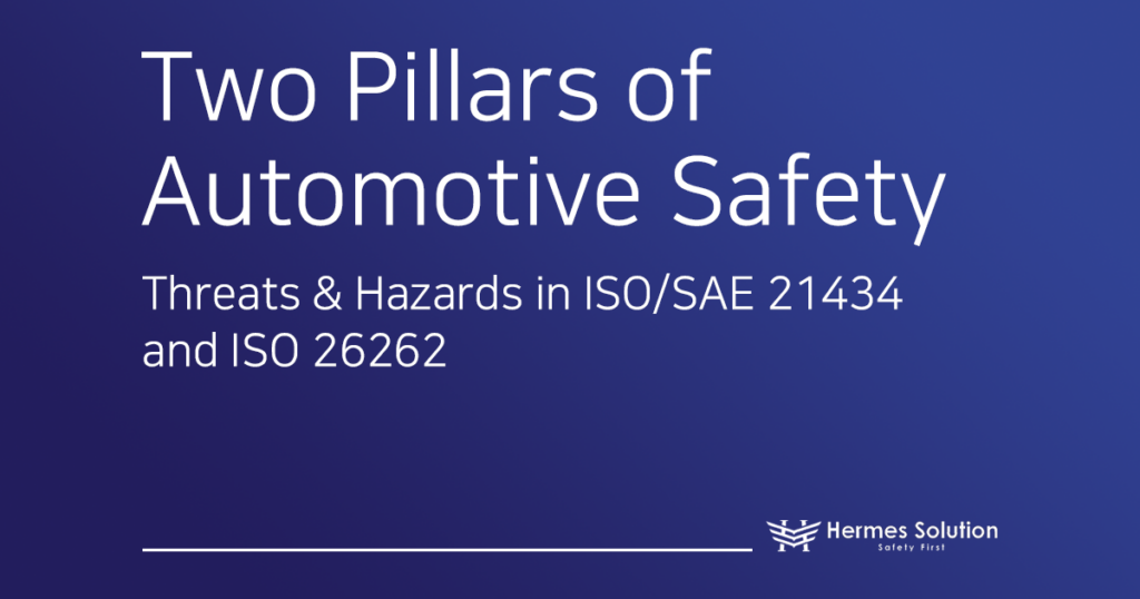ISO 26262 and ASIL Rating : Key Elements of Automotive Safety - Hermes ...